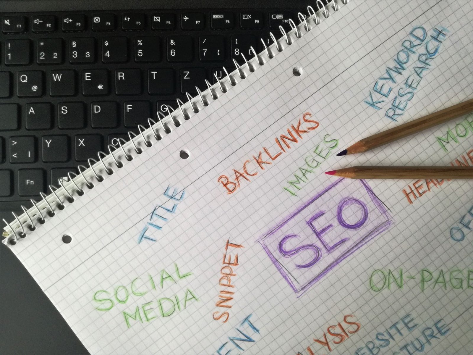 Why Long‑Tail Keywords Matter More Than Ever in 2026